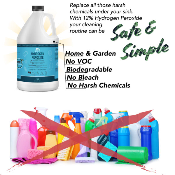 12% Hydrogen Peroxide - Image 3