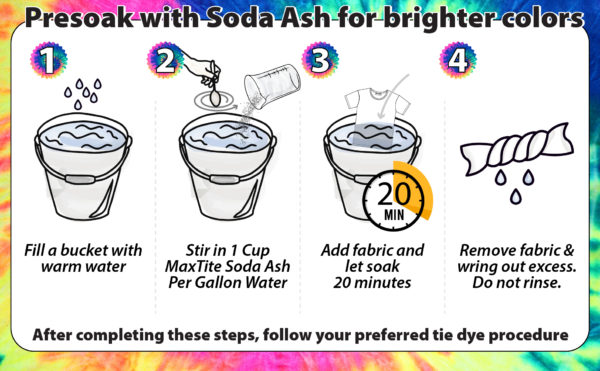 Soda Ash Lite - Image 5